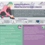 beneficios-y-recomendaciones-del-ejercicio-post-tratamiento-del-cancer-de-mama