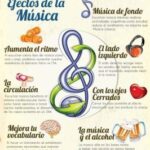 efectos-de-la-musica-en-el-entrenamiento-beneficios-para-mente-emocion-y-cuerpo