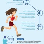 importancia-de-la-hidratacion-en-el-ejercicio-en-ambientes-calurosos-riesgos-beneficios-y-recomendaciones